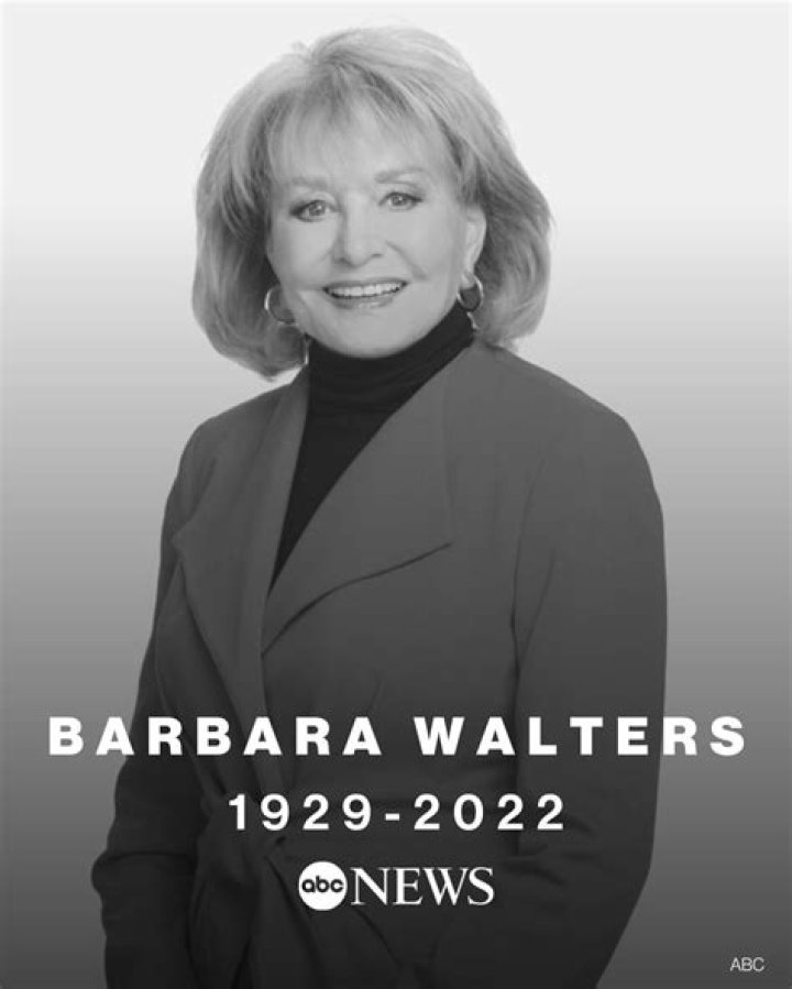 20/20, Barbara Walters (1997), 1978-. ph: Donna Svennevik / &copy;ABC / TV Guide / courtesy Everett Collection
