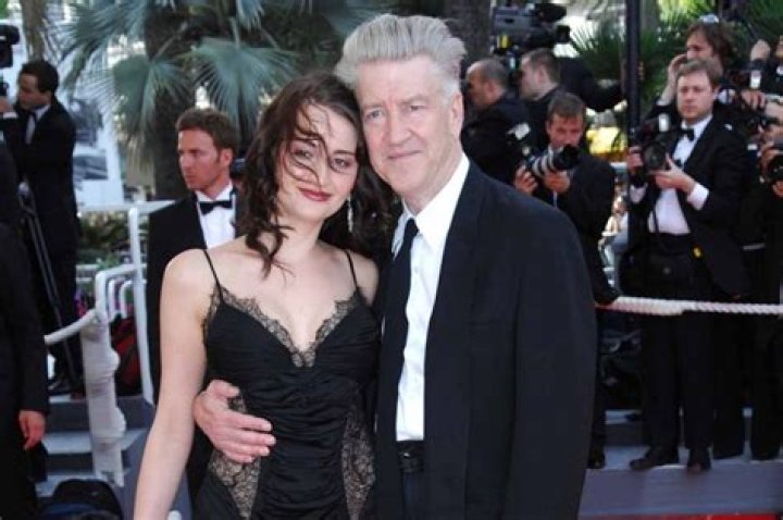 David Lynch