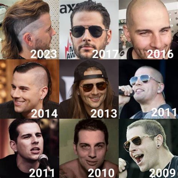 Matt Shadows 32 years