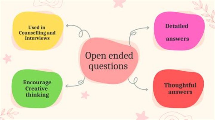 On Her Open-Ended Project