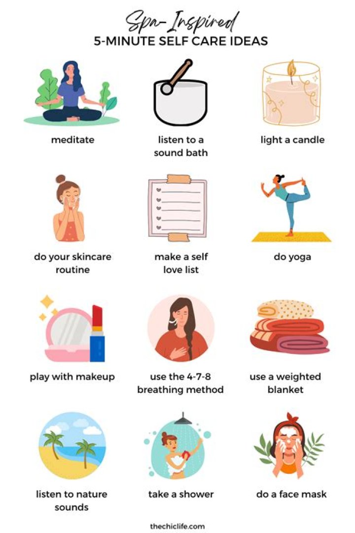 self care