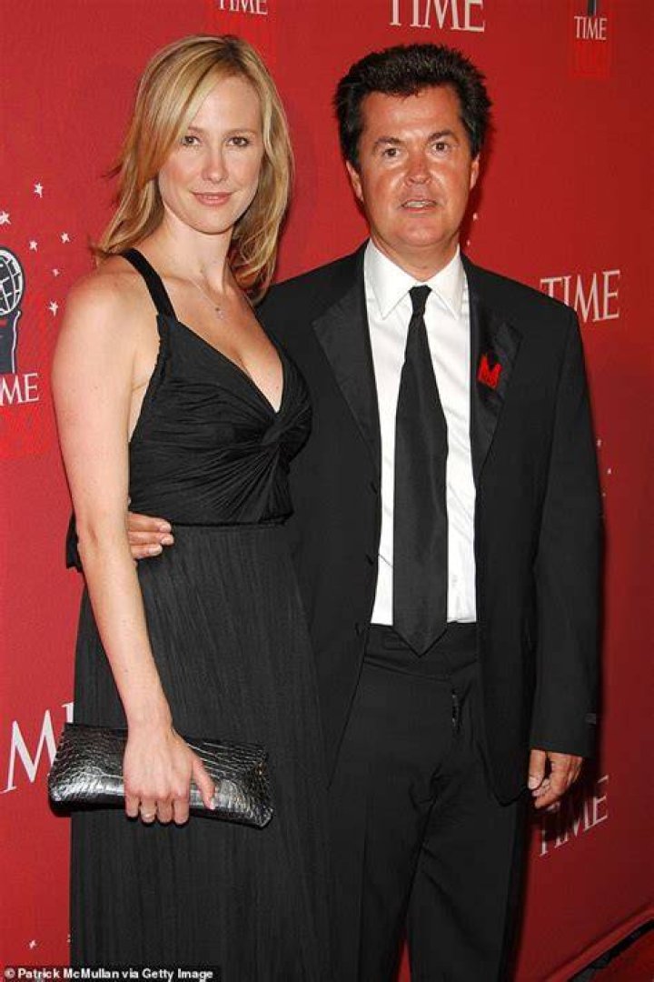 Simon Fuller's Simon Fuller's