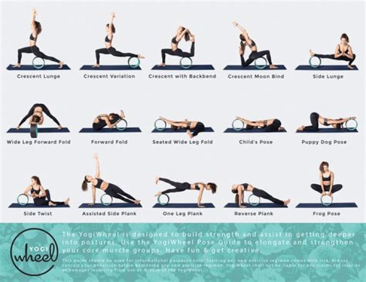 Yoga Wheel